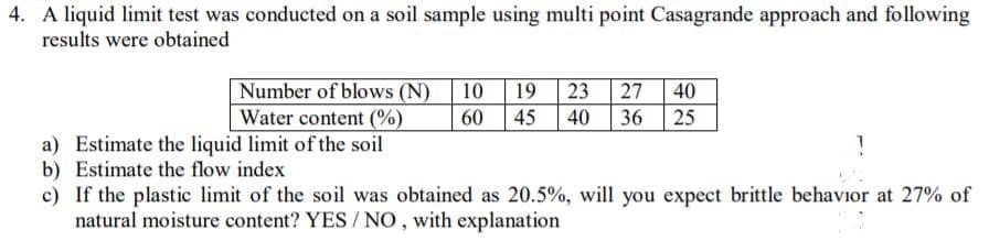 4. A liquid limit test was conducted on a soil sample using multi point Casagrande approach and following
results were obtained
Number of blows (N)
10 19 23 27
40
Water content (%)
60
45 40 36
25
a) Estimate the liquid limit of the soil
b) Estimate the flow index
c) If the plastic limit of the soil was obtained as 20.5%, will you expect brittle behavior at 27% of
natural moisture content? YES / NO , with explanation
