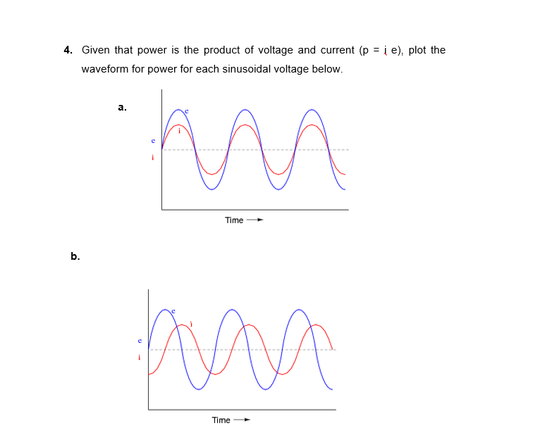4. Given that power is the product of voltage and current (p = i e), plot the
waveform for power for each sinusoidal voltage below.
а.
Time
b.
Time
