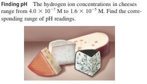 Finding pH The hydrogen ion concentrations in cheeses
range from 4.0 x 10-7 M to 1.6 x 10-³ M. Find the corre-
sponding range of pH readings.
