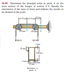 14-69. Determine the principal stress at point A on the
cross section of the hanger at section b-b. Specify the
orientation of the state of stress and indicate the results on
an element at the point.
-0.75
05 m
-075
mm 250 m
S00N
NO0G 4
Smm
25 mim
10mm
5 min-
Jmm
Sectionna -a
andb-b
