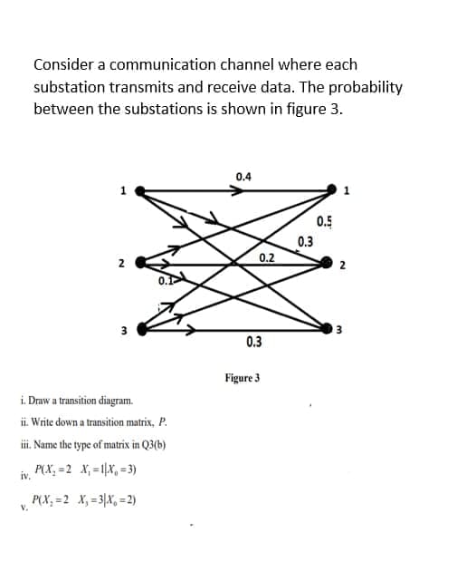 Consider a communication channel where each
substation transmits and receive data. The probability
between the substations is shown in figure 3.
0.4
0.5
0.3
0.2
2
2
0.3
Figure 3
i. Draw a transition diagram.
ii. Write down a transition matrix, P.
iii. Name the type of matrix in Q3(b)
P(X, =2 X, = 1|X, =3)
iv.
P(X, =2 X, = 3X, =2)
V.
en

