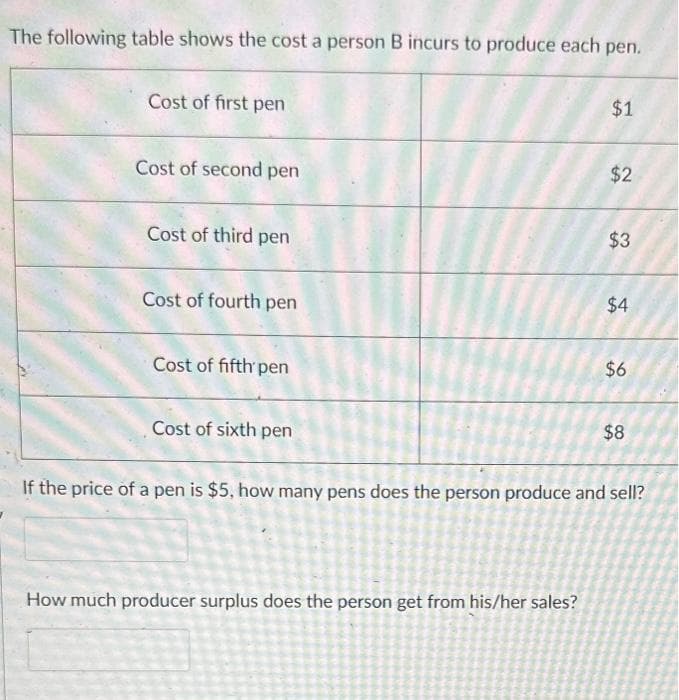 The following table shows the cost a person B incurs to produce each pen.
Cost of first pen
Cost of second pen
Cost of third pen
Cost of fourth pen
Cost of fifth pen
Cost of sixth pen
$1
How much producer surplus does the person get from his/her sales?
$2
$3
$4
$6
$8
If the price of a pen is $5, how many pens does the person produce and sell?