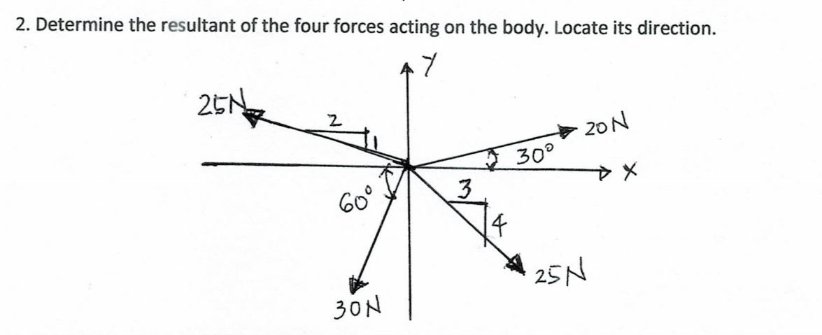 2. Determine the resultant of the four forces acting on the body. Locate its direction.
2EN
+ 20 N
30°
3
60°
4
25N
30N
