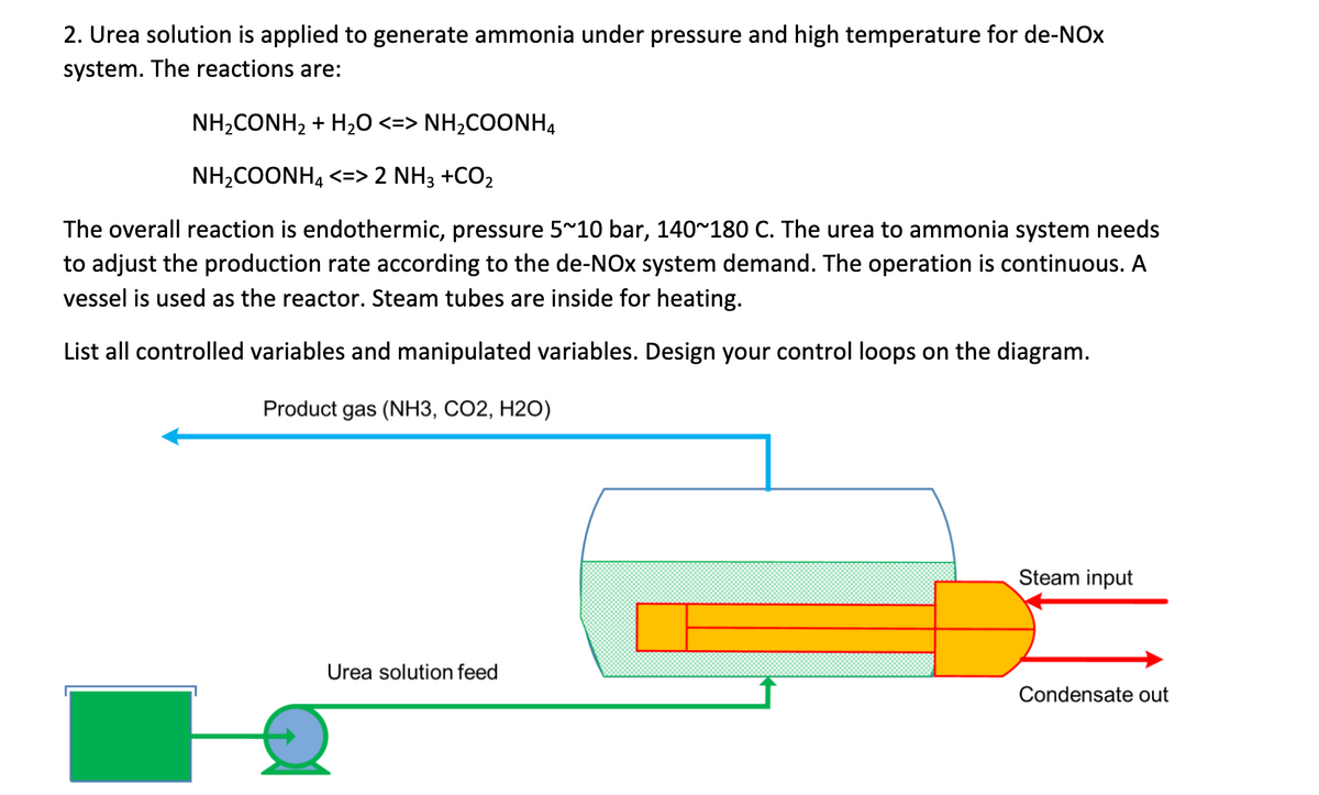 2. Urea solution is applied to generate ammonia under pressure and high temperature for de-NOx
system. The reactions are:
NH,CONH2 + H2O <=> NH2COONH4
NH,COONH4 <=> 2 NH3 +CO2
The overall reaction is endothermic, pressure 5~10 bar, 140~180 C. The urea to ammonia system needs
to adjust the production rate according to the de-NOx system demand. The operation is continuous. A
vessel is used as the reactor. Steam tubes are inside for heating.
List all controlled variables and manipulated variables. Design your control loops on the diagram.
Product gas (NH3, CO2, H2O)
Urea solution feed
Steam input
Condensate out