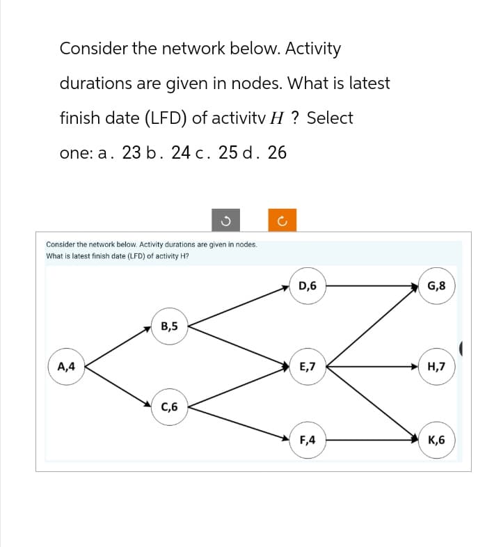 Consider the network below. Activity
durations are given in nodes. What is latest
finish date (LFD) of activitv H? Select
one: a. 23 b. 24 c. 25 d. 26
Consider the network below. Activity durations are given in nodes.
What is latest finish date (LFD) of activity H?
A,4
B,5
C,6
D,6
E,7
F,4
G,8
H,7
K,6