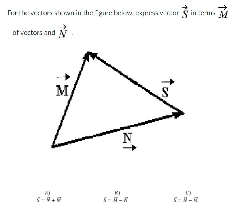 For the vectors shown in the figure below, express vector S in terms M
of vectors and N
M,
N
A)
B)
C)
S = Ñ + M
S = M – N
S = Ñ – M
