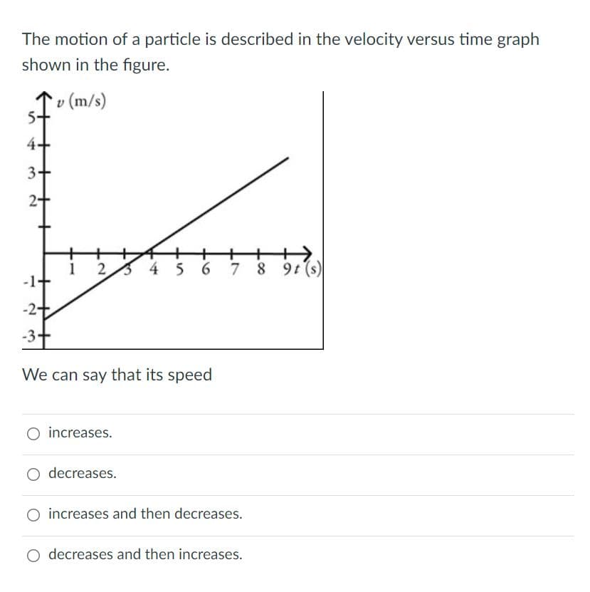 The motion of a particle is described in the velocity versus time graph
shown in the figure.
`v (m/s)
4+
3+
4 5 6
7 8 9t(s)
-2-
We can say that its speed
O increases.
O decreases.
O increases and then decreases.
O decreases and then increases.
