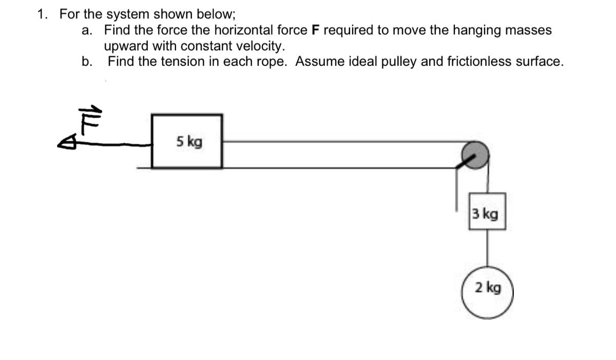 1. For the system shown below;
a. Find the force the horizontal force F required to move the hanging masses
upward with constant velocity.
b.
Find the tension in each rope. Assume ideal pulley and frictionless surface.
5 kg
3 kg
2 kg
