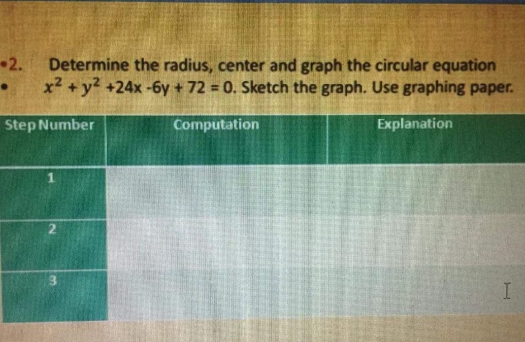 2.
Determine the radius, center and graph the circular equation
x2 +y? +24x -6y +72 0. Sketch the graph. Use graphing paper.
Step Number
Computation
Explanation
1.
2
