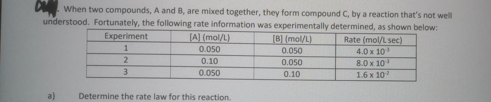 . When two compounds, A and B, are mixed together, they form compound C, by a reaction that's not well
understood. Fortunately, the following rate information was experimentally determined, as shown below:
Experiment
[A] (mol/L)
[B] (mol/L)
Rate (mol/Lsec)
1
0.050
0.050
4.0 x 103
0.10
0.050
8.0 x 10 3
3.
0.050
0.10
1.6 x 102
a)
Determine the rate law for this reaction.

