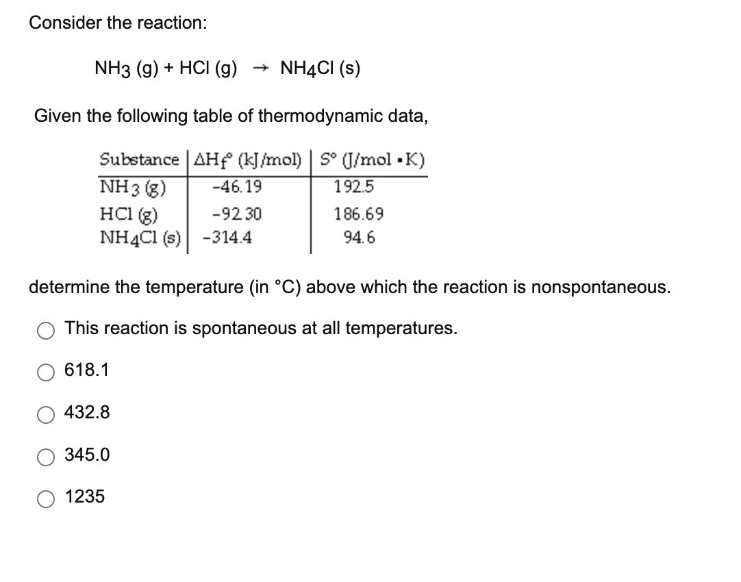 Consider the reaction:
NH3 (g) + HCI (g)
NH4CI (s)
Given the following table of thermodynamic data,
Substance AHf (kJ/mol) S° (J/mol - K)
NH 3 (g)
HCI (g)
NH4C1 (s) -314.4
-46.19
192.5
-92 30
186.69
94.6
determine the temperature (in °C) above which the reaction is nonspontaneous.
This reaction is spontaneous at all temperatures.
618.1
432.8
345.0
1235
