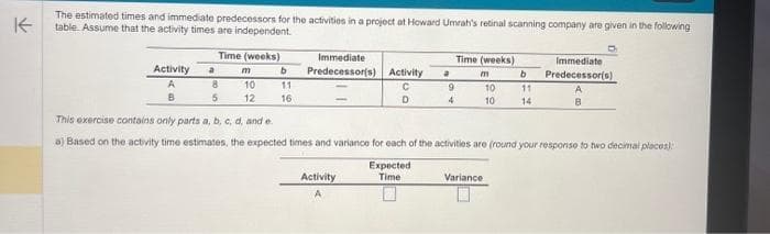 K
The estimated times and immediate predecessors for the activities in a project at Howard Umrah's retinal scanning company are given in the following
table. Assume that the activity times are independent.
Time (weeks)
Activity
a
8
5
m
10
12
Immediate
b Predecessor(s) Activity
C
11
16
a
Activity
Time (weeks)
9
4
m
b
Variance
10
11
10 14
This exercise contains only parts a, b, c, d, and e.
a) Based on the activity time estimates, the expected times and variance for each of the activities are (round your response to two decimal places):
Expected
Time
Immediate
Predecessor(s)