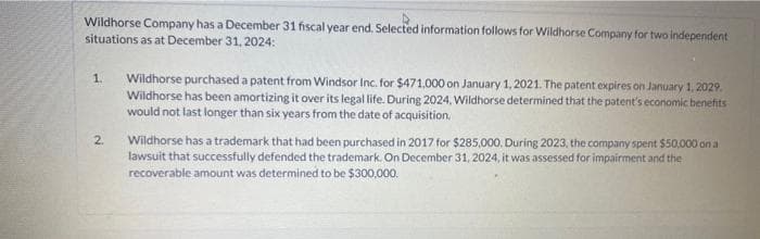 Wildhorse Company has a December 31 fiscal year end. Selected information follows for Wildhorse Company for two independent
situations as at December 31, 2024:
1.
2.
Wildhorse purchased a patent from Windsor Inc. for $471,000 on January 1, 2021. The patent expires on January 1, 2029.
Wildhorse has been amortizing it over its legal life. During 2024, Wildhorse determined that the patent's economic benefits
would not last longer than six years from the date of acquisition.
Wildhorse has a trademark that had been purchased in 2017 for $285,000. During 2023, the company spent $50,000 on a
lawsuit that successfully defended the trademark. On December 31, 2024, it was assessed for impairment and the
recoverable amount was determined to be $300,000.