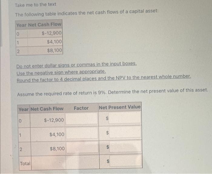 Take me to the text
The following table indicates the net cash flows of a capital asset:
Year Net Cash Flow
0
$-12,900
1
$4,100
2
$8,100
Do not enter dollar signs or commas in the input boxes.
Use the negative sign where appropriate.
Round the factor to 4 decimal places and the NPV to the nearest whole number.
Assume the required rate of return is 9%. Determine the net present value of this asset.
Year Net Cash Flow Factor Net Present Value
$-12,900
0
1
2
Total
$4,100
$8,100
SA
$
69