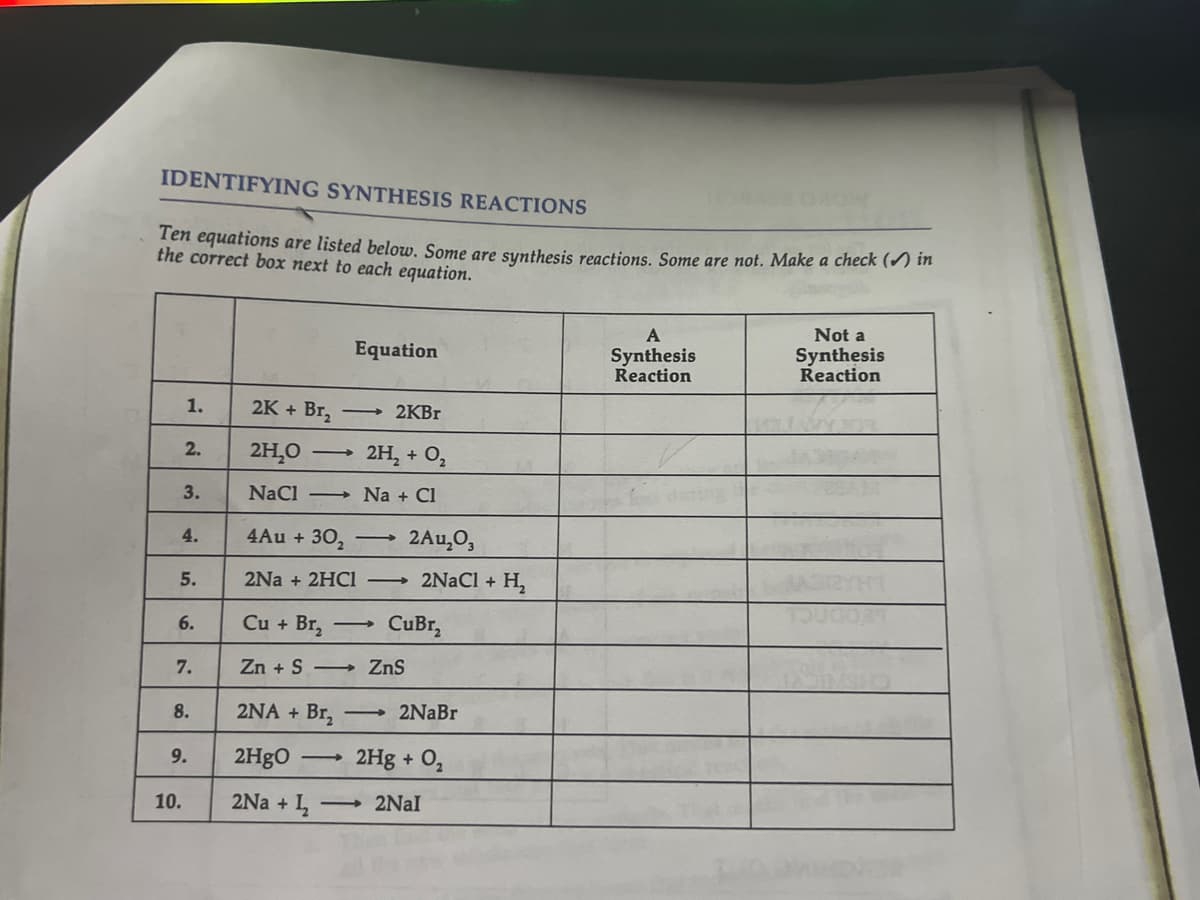 IDENTIFYING SYNTHESIS REACTIONS
GAOW
Tên equations are listed below. Some are synthesis reactions, Some are not. Make a check (/) in
the correct box next to each equation.
Not a
Equation
Synthesis
Reaction
Synthesis
Reaction
1.
2K + Br, – 2KB1
2.
2H,0
2H, + O,
-
3.
Nacl
Na + Cl
4.
4Au + 30,
2Au,0,
5.
2Na + 2HCI
→ 2NACI + H,
Cu + Br,
CuBr,
>
7.
Zn + S ZnS
8.
2NA + Br,
→ 2NAB.
9.
2H8O
2Hg + O,
>
10.
2Na + 1,
2Nal
6.

