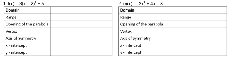 1. f(x) = 3(x – 2)? + 5
2. m(x) = -2x? + 4x – 8
Domain
Domain
Range
Range
Opening of the parabola
Vertex
Opening of the parabola
Vertex
Axis of Symmetry
Axis of Symmetry
x- intercept
y - intercept
x- intercept
y - intercept
