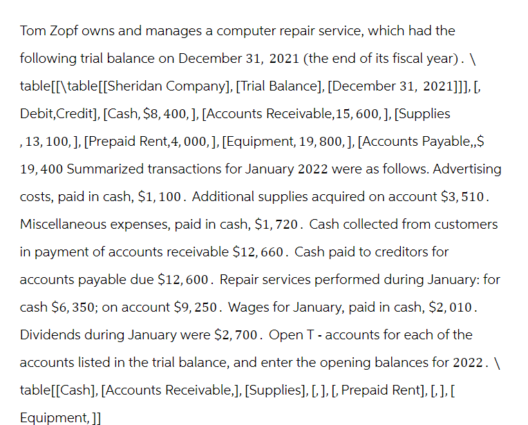Tom Zopf owns and manages a computer repair service, which had the
following trial balance on December 31, 2021 (the end of its fiscal year). \
table[[\table[[Sheridan Company], [Trial Balance], [December 31, 2021]]], [,
Debit,Credit], [Cash, $8,400, ], [Accounts Receivable, 15, 600, ], [Supplies
, 13, 100, ], [Prepaid Rent, 4, 000, ], [Equipment, 19, 800, ], [Accounts Payable,,$
19,400 Summarized transactions for January 2022 were as follows. Advertising
costs, paid in cash, $1,100. Additional supplies acquired on account $3,510.
Miscellaneous expenses, paid in cash, $1,720. Cash collected from customers
in payment of accounts receivable $12,660. Cash paid to creditors for
accounts payable due $12,600. Repair services performed during January: for
cash $6,350; on account $9, 250. Wages for January, paid in cash, $2,010.
Dividends during January were $2,700. Open T-accounts for each of the
accounts listed in the trial balance, and enter the opening balances for 2022. \
table [[Cash], [Accounts Receivable,], [Supplies], [, ], [ Prepaid Rent], [, ], [
Equipment, ]]