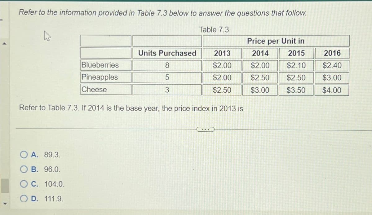 Refer to the information provided in Table 7.3 below to answer the questions that follow.
Table 7.3
Price per Unit in
Units Purchased
2013
2014
2015
2016
Blueberries
8
$2.00
$2.00
$2.10
$2.40
Pineapples
5
$2.00
$2.50
$2.50 $3.00
Cheese
3
$2.50
$3.00
$3.50
$4.00
Refer to Table 7.3. If 2014 is the base year, the price index in 2013 is
OA. 89.3.
B. 96.0.
C. 104.0.
OD. 111.9.