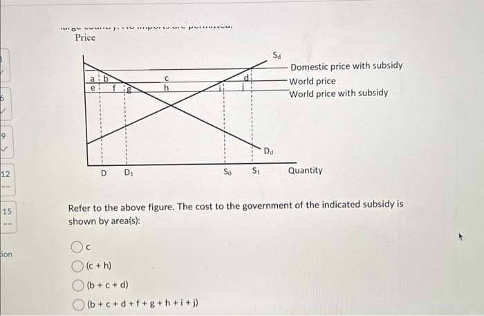 12
--
15
ion
Price
ab
ei
f
Oc
D D₁
www.
(c + h)
(b+c+d)
C
So
(b+c+d+f+g+h+i+j)
S₁
Sd
Da
Refer to the above figure. The cost to the government of the indicated subsidy is
shown by area(s):
Domestic price with subsidy
World price
World price with subsidy
Quantity