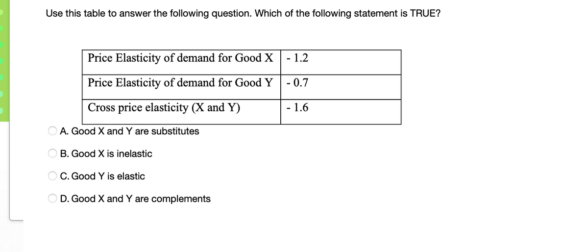 Use this table to answer the following question. Which of the following statement is TRUE?
OO
Price Elasticity of demand for Good X
Price Elasticity of demand for Good Y
Cross price elasticity (X and Y)
A. Good X and Y are substitutes
B. Good X is inelastic
C. Good Y is elastic
D. Good X and Y are complements
- 1.2
- 0.7
- 1.6