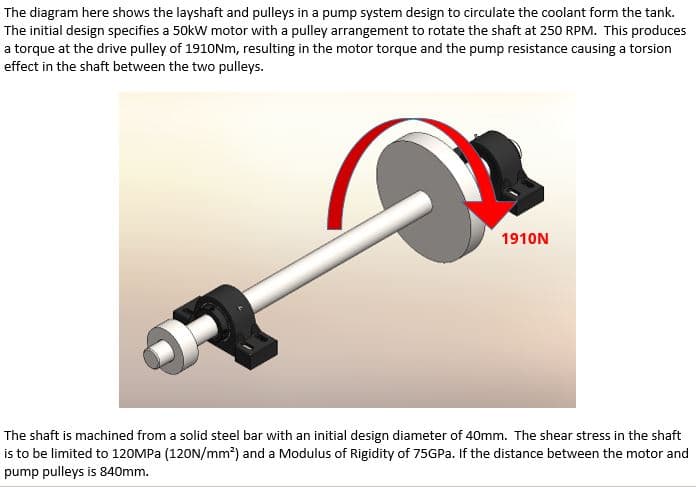 The diagram here shows the layshaft and pulleys in a pump system design to circulate the coolant form the tank.
The initial design specifies a 50kW motor with a pulley arrangement to rotate the shaft at 250 RPM. This produces
a torque at the drive pulley of 1910Nm, resulting in the motor torque and the pump resistance causing a torsion
effect in the shaft between the two pulleys.
1910N
The shaft is machined from a solid steel bar with an initial design diameter of 40mm. The shear stress in the shaft
is to be limited to 120MPA (120N/mm?) and a Modulus of Rigidity of 75GPA. If the distance between the motor and
pump pulleys is 840mm.
