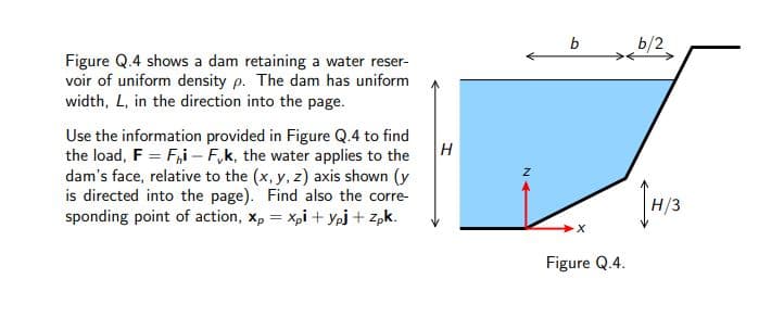b
b/2
Figure Q.4 shows a dam retaining a water reser-
voir of uniform density p. The dam has uniform
width, L, in the direction into the page.
Use the information provided in Figure Q.4 to find
the load, F = Fri - F,k, the water applies to the
dam's face, relative to the (x, y, z) axis shown (y
is directed into the page). Find also the corre-
sponding point of action, xp = x,i + ypj + zpk.
H/3
Figure Q.4.
