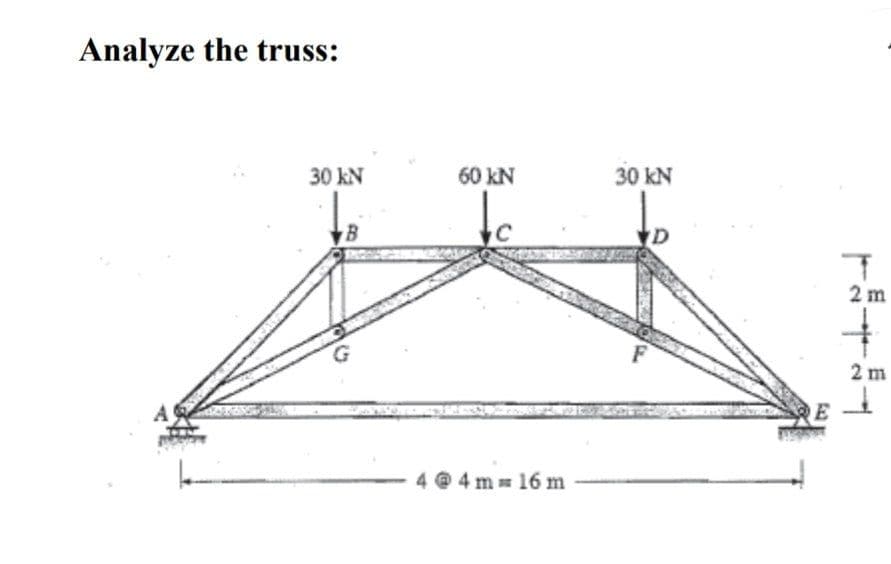 Analyze the truss:
30 kN
to
G
60 kN
C
4@4m 16 m
30 kN
D
E
2 m
2 m