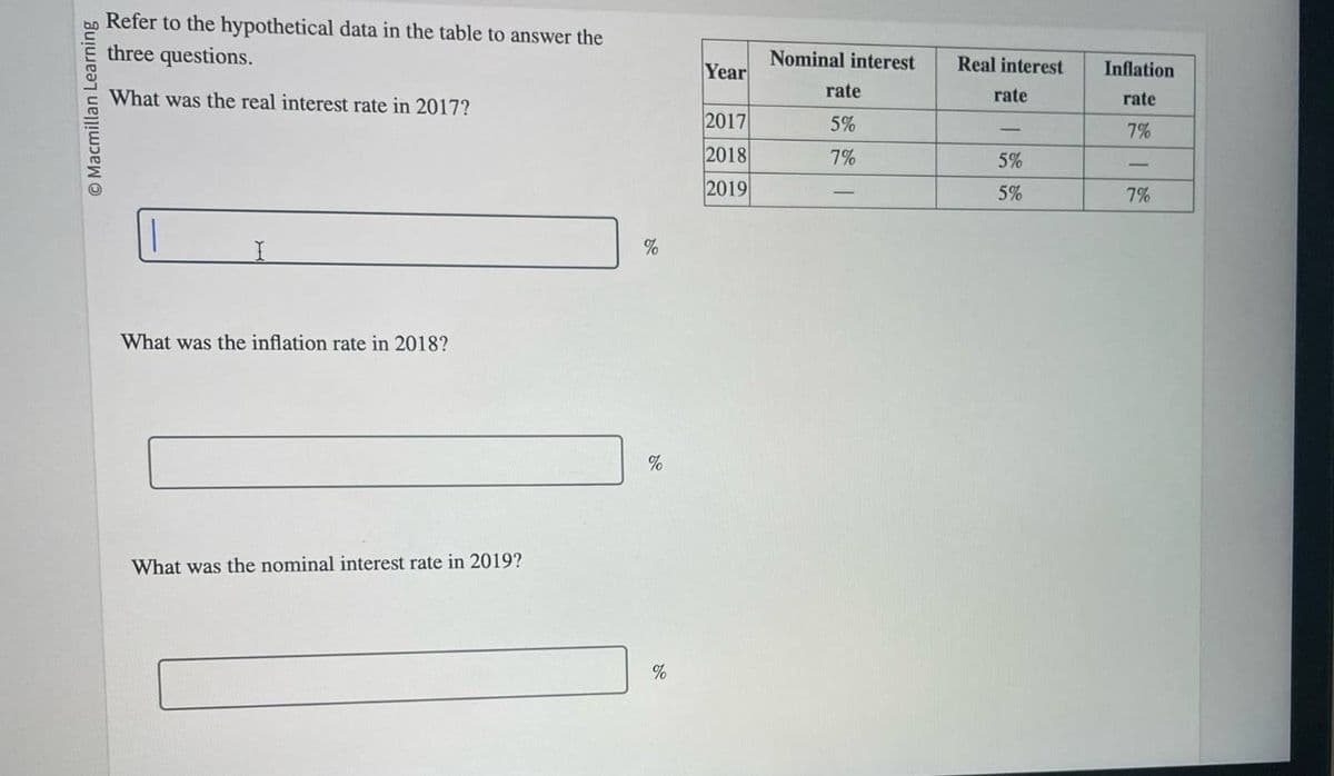 Macmillan Learning
Refer to the hypothetical data in the table to answer the
three questions.
What was the real interest rate in 2017?
What was the inflation rate in 2018?
What was the nominal interest rate in 2019?
200
%
%
Nominal interest
Real interest
Inflation
Year
rate
rate
rate
2017
5%
-
7%
2018
7%
5%
2019
5%
7%