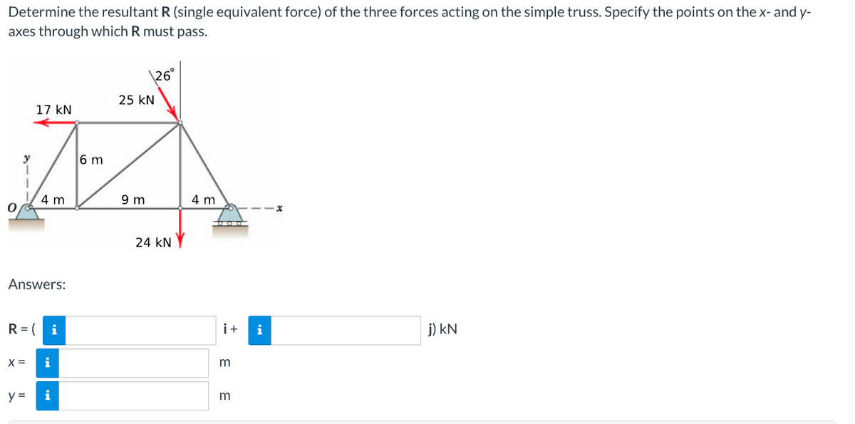 Determine the resultant R (single equivalent force) of the three forces acting on the simple truss. Specify the points on the x- and y-
axes through which R must pass.
\26⁰
25 KN
17 KN
A
6 m
4 m
9 m
4 m
24 KN
Answers:
R=(i
X =
i
y= i
i+ i
m
m
j) kN