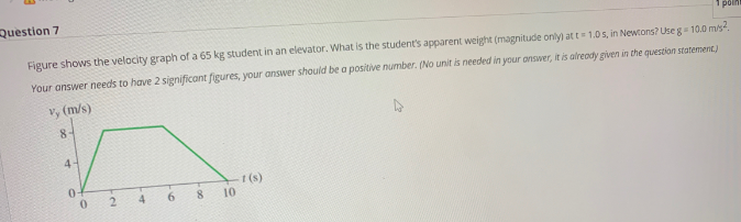 Question 7
polr
Figure shows the velocity graph of a 65 kg student in an elevator. What is the student's apparent weight (magnitude only) at t 1.0s, in Newtons? Use g= 10.0 m/s.
Your answer needs to have 2 significant figures, your answer should be a positive number. (No unit is needed in your answer, it is already given in the question statement.)
Vy (m/s)
8-
4.
1 (s)
10
4.
6.
