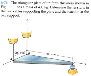 6-76 The triangular plate of uniform thickness shown in
Fig.
the two cables supporting the plate and the reaction at the
ball support.
has a mass of 400 kg. Determine the tensions in
900 mm B
1500 mm
y
