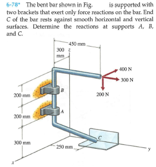 6-78* The bent bar shown in Fig.
two brackets that exert only force reactions on the bar. End
C of the bar rests against smooth horizontal and vertical
surfaces. Determine the reactions at supports A, B,
is supported with
and C.
450 mm
300 3
mm
400 N
300 N
B
200 mm
200 N
A
200 mm
C
300 mm
250 mm
