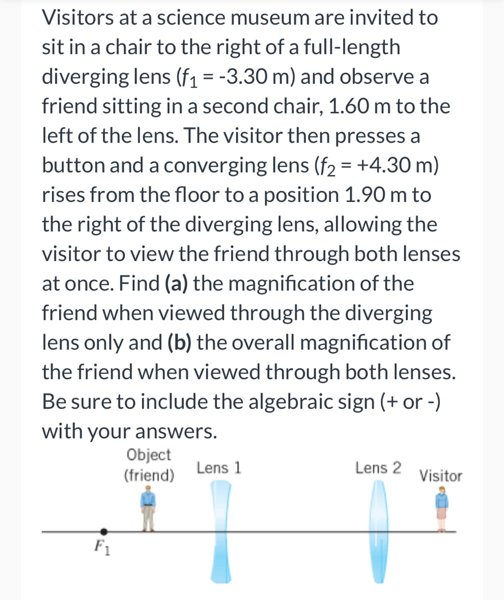 Visitors at a science museum are invited to
sit in a chair to the right of a full-length
diverging lens (f1 = -3.30 m) and observe a
friend sitting in a second chair, 1.60 m to the
left of the lens. The visitor then presses a
button and a converging lens (f2 = +4.30 m)
rises from the floor to a position 1.90 m to
the right of the diverging lens, allowing the
visitor to view the friend through both lenses
at once. Find (a) the magnification of the
friend when viewed through the diverging
lens only and (b) the overall magnification of
the friend when viewed through both lenses.
Be sure to include the algebraic sign (+ or -)
with your answers.
Object
(friend)
Lens 1
Lens 2
Visitor
F1
