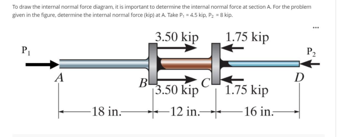 To draw the internal normal force diagram, it is important to determine the internal normal force at section A. For the problem
given in the figure, determine the internal normal force (kip) at A. Take P, = 4.5 kip, P2 = 8 kip.
3.50 kip
1.75 kip
P2
P1
D
A
Bl
3.50 kip
1.75 kip
18 in:
12 in.→
16 in.-
