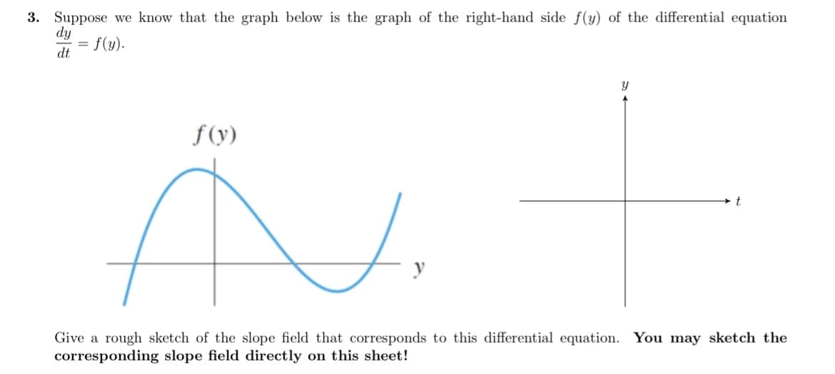 3. Suppose we know that the graph below is the graph of the right-hand side f(y) of the differential equation
dy
f(y).
dt
Y
f (y)
Give a rough sketch of the slope field that corresponds to this differential equation. You may sketch the
corresponding slope field directly on this sheet!
