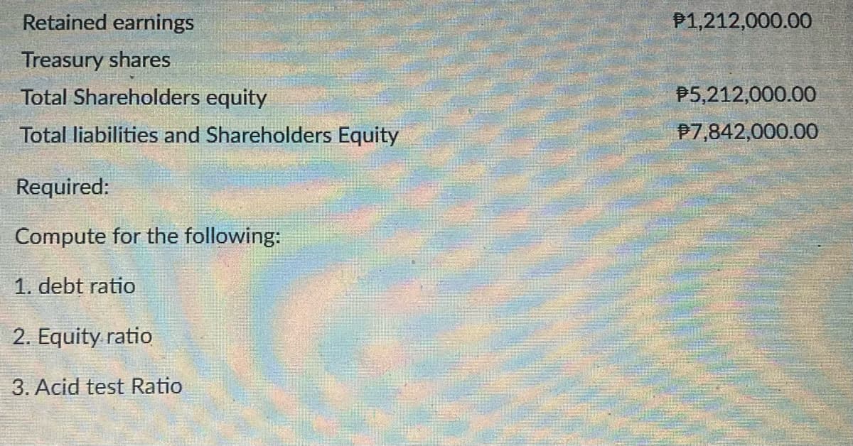 Retained earnings
Treasury shares
Total Shareholders equity
Total liabilities and Shareholders Equity
Required:
Compute for the following:
1. debt ratio
2. Equity ratio
3. Acid test Ratio
P1,212,000.00
$5,212,000.00
$7,842,000.00