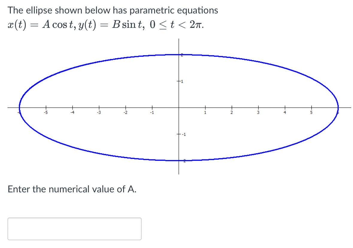 The ellipse shown below has parametric equations
x(t) = A cos t, y(t) = B sin t, 0<t < 2r.
-4
-1
Enter the numerical value of A.
