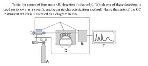 Write the names of four main GC detectors (titles only). Which one of these detectors is
used on its own as a specific and separate characterization method? Name the parts of the GC
instrument which is illustrated as a diagram below.
