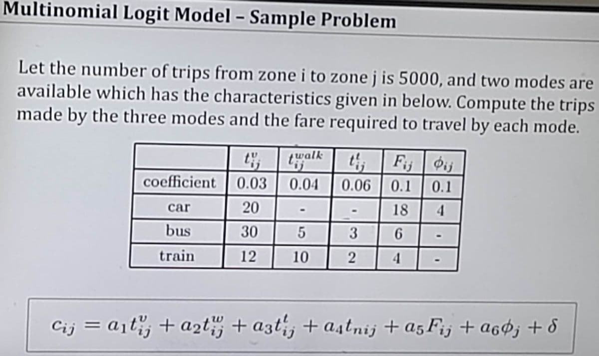 Multinomial Logit Model - Sample Problem
Let the number of trips from zone i to zone j is 5000, and two modes are
available which has the characteristics given in below. Compute the trips
made by the three modes and the fare required to travel by each mode.
coefficient
car
bus
train
ti twalk tij Fij
0.03
0.04 0.06 0.1
20
18
30
6
12
5
10
3
2
Pij
0.1
Cij = a₁tij + a₂tij + asti; +astnij + a5 Fij + a60j + d