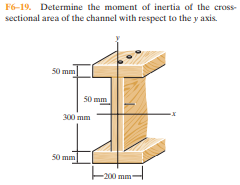 F6-19. Determine the moment of inertia of the cross-
sectional area of the channel with respect to the y axis.
50 mm
50 mm
300 mm
50 mm
200 mm

