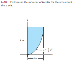 6-70. Determine the moment of inertia for the area about
the x axis

