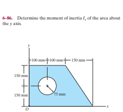 6-86. Determine the moment of inertia I, of the area about
the y axis.
|-100 mm--100 mm--150 mm
150 mm
15 mm
150 mm
