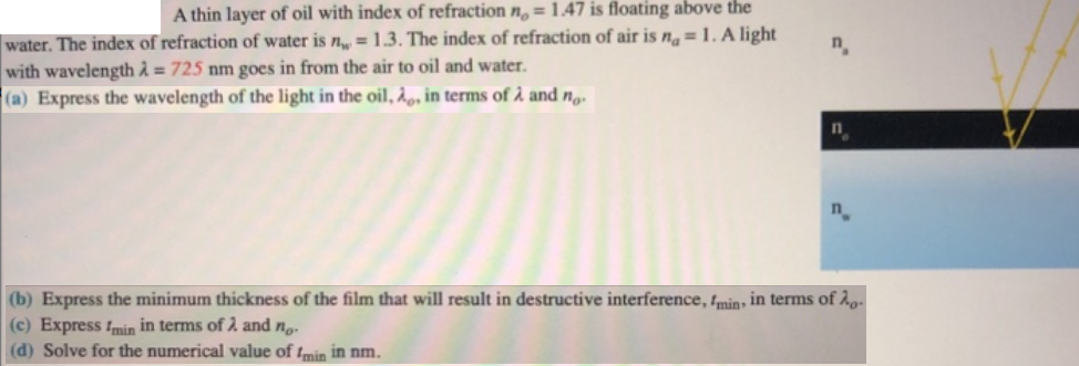 A thin layer of oil with index of refraction n, = 1.47 is floating above the
water. The index of refraction of water is n, =1.3. The index of refraction of air is n, = 1. A light|
with wavelength À = 725 nm goes in from the air to oil and water.
(a) Express the wavelength of the light in the oil, d,, in terms of å and n„.
n.
n.
n.
(b) Express the minimum thickness of the film that will result in destructive interference, fmin, in terms of 7g.
(c) Express 1min in terms of 2 and n,.
(d) Solve for the numerical value of tmin in nm.
