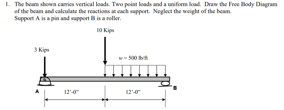 1. The beam shown carries vertical loads. Two point loads and a uniform load. Draw the Free Body Diagram
of the beam and calculate the reactions at each support. Neglect the weight of the beam.
Support A is a pin and support B is a roller.
3 Kips
10 Kips
w=500 lb/ft
B
A
12'-0"
12'-0"