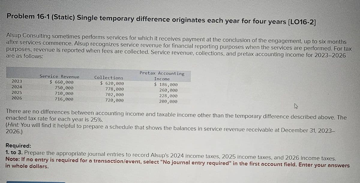 Problem 16-1 (Static) Single temporary difference originates each year for four years [LO16-2]
Alsup Consulting sometimes performs services for which it receives payment at the conclusion of the engagement, up to six months
after services commence. Alsup recognizes service revenue for financial reporting purposes when the services are performed. For tax
purposes, revenue is reported when fees are collected. Service revenue, collections, and pretax accounting income for 2023-2026
are as follows:
Pretax Accounting
Service Revenue
Collections
Income
2023
$ 660,000
$ 620,000
$ 186,000
2024
2025
750,000
778,000
260,000
710,000
2026
716,000
702,000
720,000
228,000
200,000
There are no differences between accounting income and taxable income other than the temporary difference described above. The
enacted tax rate for each year is 25%.
(Hint: You will find it helpful to prepare a schedule that shows the balances in service revenue receivable at December 31, 2023-
2026.)
Required:
1. to 3. Prepare the appropriate journal entries to record Alsup's 2024 income taxes, 2025 income taxes, and 2026 income taxes.
Note: If no entry is required for a transaction/event, select "No journal entry required" in the first account field. Enter your answers
in whole dollars.