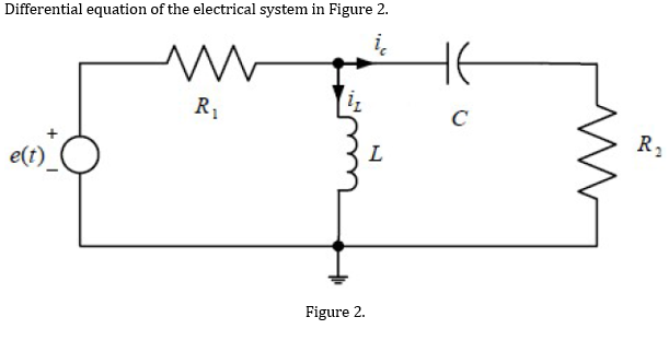 Differential equation of the electrical system in Figure 2.
HE
R1
C
R,
Figure 2.
