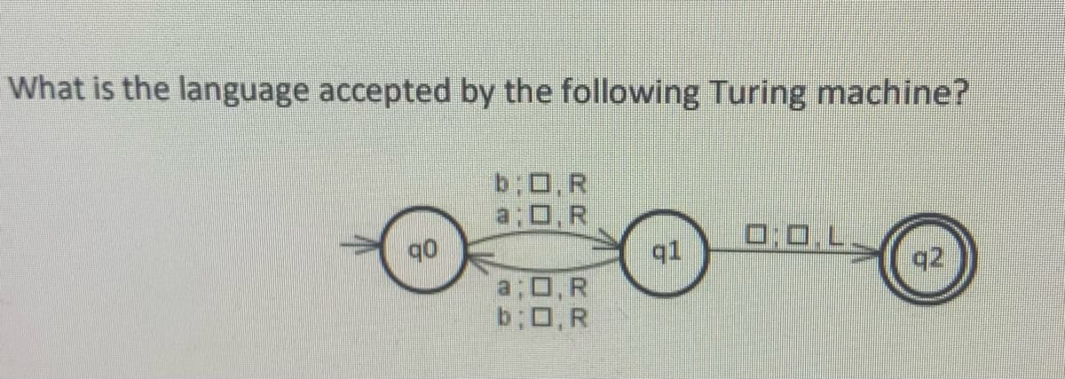 What is the language accepted by the following Turing machine?
b:0,R
a;0,R
0:0.L
q1
q2
a;0,R
b;0,R
