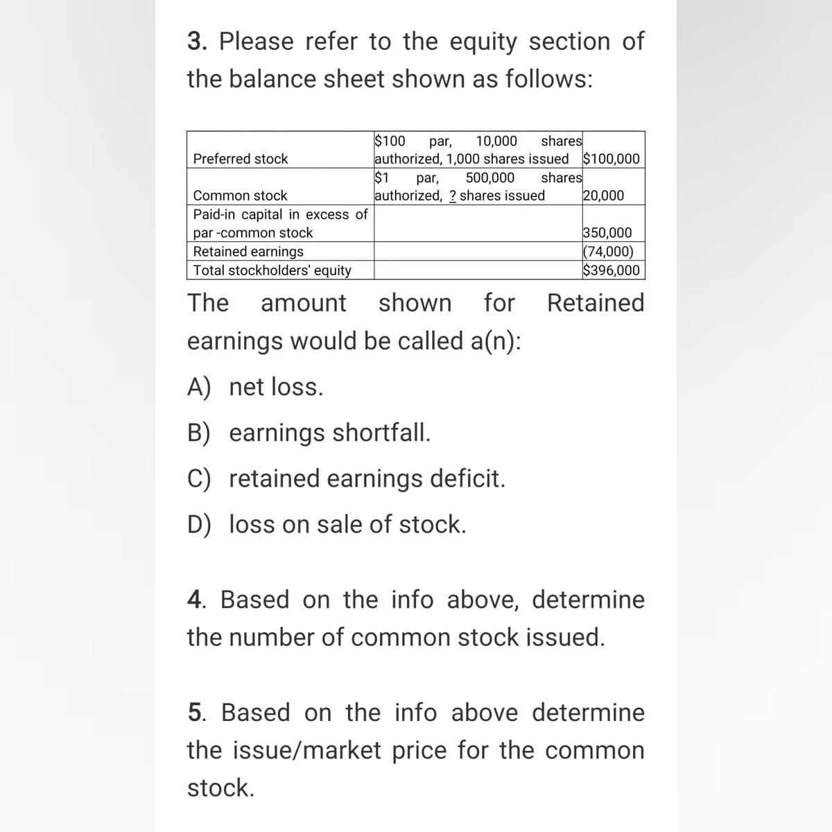 3. Please refer to the equity section of
the balance sheet shown as follows:
Preferred stock
Common stock
Paid-in capital in excess of
par -common stock
$100 par, 10,000 shares
authorized, 1,000 shares issued $100,000
$1
par, 500,000 shares
authorized,? shares issued
Retained earnings
Total stockholders' equity
The amount shown for
earnings would be called a(n):
A) net loss.
B) earnings shortfall.
C) retained earnings deficit.
D) loss on sale of stock.
20,000
350,000
(74,000)
$396,000
Retained
4. Based on the info above, determine
the number of common stock issued.
5. Based on the info above determine
the issue/market price for the common
stock.