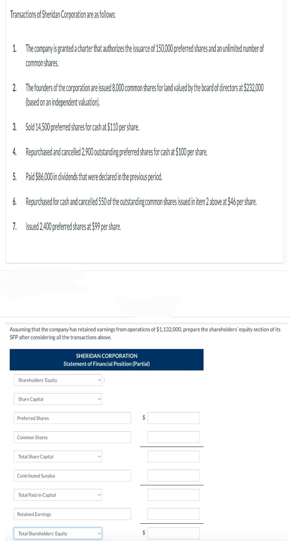 Transactions of Sheridan Corporation are as follows:
1. The company is granted a charter that authorizes the issuance of 150,000 preferred shares and an unlimited number of
common shares.
2. The founders of the corporation are issued 8,000 common shares for land valued by the board of directors at $232,000
(based on an independent valuation).
3.
Sold 14,500 preferred shares for cash at $110 per share.
4.
Repurchased and cancelled 2,900 outstanding preferred shares for cash at $100 per share.
5. Paid $86,000 in dividends that were declared in the previous period.
6.
Repurchased for cash and cancelled 550 of the outstanding common shares issued in item 2 above at $46 per share.
7. Issued 2,400 preferred shares at $99 per share.
Assuming that the company has retained earnings from operations of $1,132,000, prepare the shareholders' equity section of its
SFP after considering all the transactions above.
Shareholders' Equity
Share Capital
Preferred Shares
Common Shares
Total Share Capital
Contributed Surplus
Total Paid-in Capital
Retained Earnings
SHERIDAN CORPORATION
Statement of Financial Position (Partial)
Total Shareholders' Equity
$