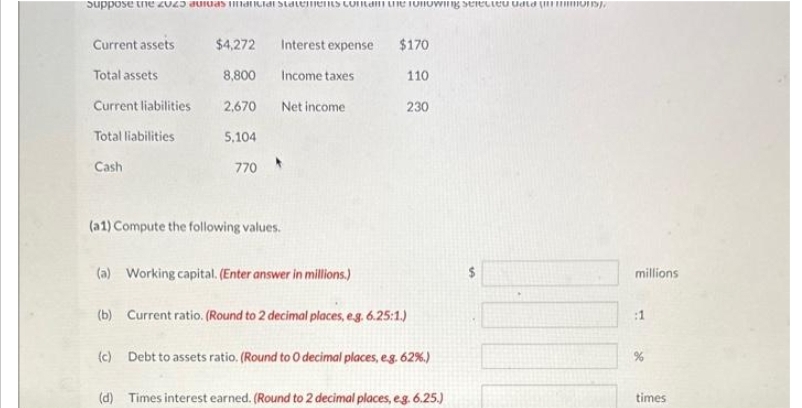 Suppose the 2025 adidas ancial Statements contain the following selected Gald (1)
Current assets
Total assets
Current liabilities
Total liabilities
Cash
$4,272
8,800
2,670
5,104
770
Interest expense
Income taxes
Net income
(a1) Compute the following values.
(a) Working capital. (Enter answer in millions.)
$170
110
230
(b) Current ratio. (Round to 2 decimal places, e.g. 6.25:1.)
(c) Debt to assets ratio. (Round to O decimal places, e.g. 62%.)
(d) Times interest earned. (Round to 2 decimal places, eg. 6.25.)
millions
:1
%
times